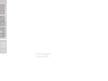 Sexy live cam screenshot of thecosmicgirl's webcam / video chat room